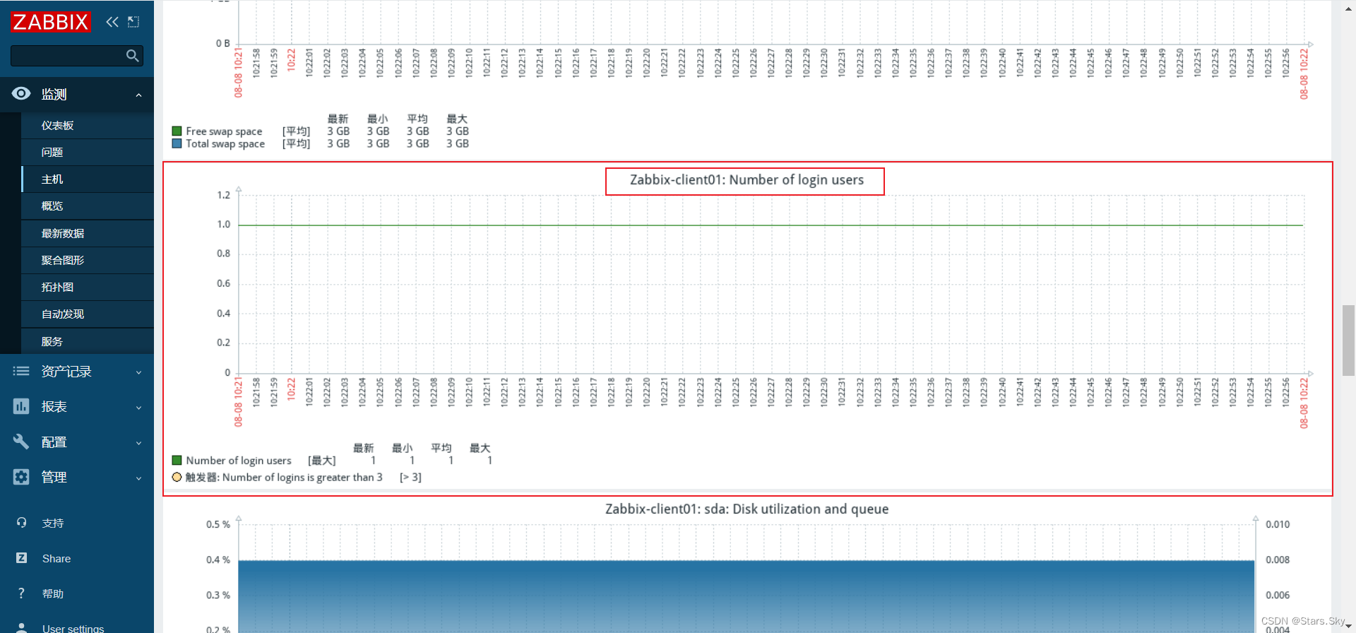 Zabbix 5.0 监控教程（四）