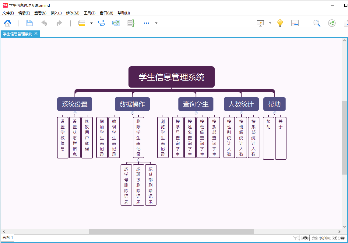 Java实训日志01