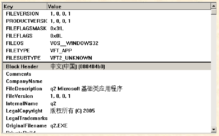 VC++程序设计与应用--开发环境_visual c++ ide开发的基本单位是什么-CSDN博客