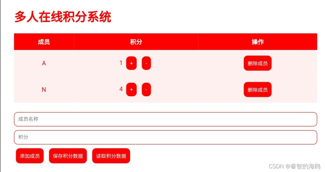 html+css+js带数据<span style='color:red;'>储存</span><span style='color:red;'>功能</span><span style='color:red;'>的</span>在线多人积分系统