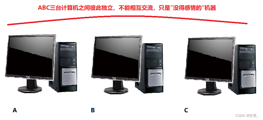 [外链图片转存失败,源站可能有防盗链机制,建议将图片保存下来直接上传(img-V2g3Hetd-1676687583227)(F:\typora插图\image-20230216203404227.png)]