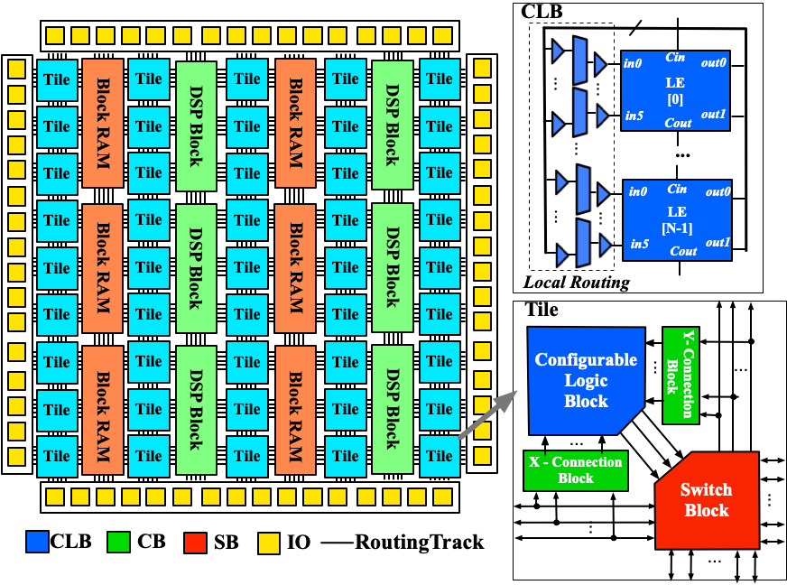 Psql Enable Timing