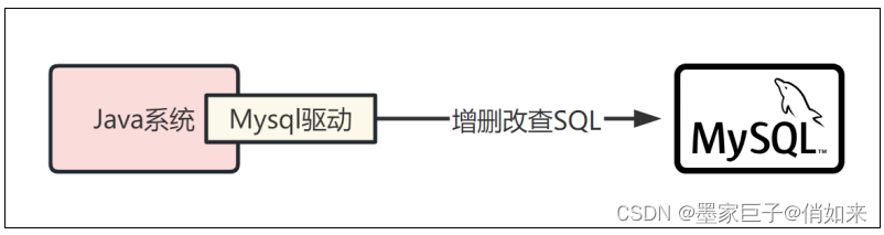 ここに画像の説明を挿入