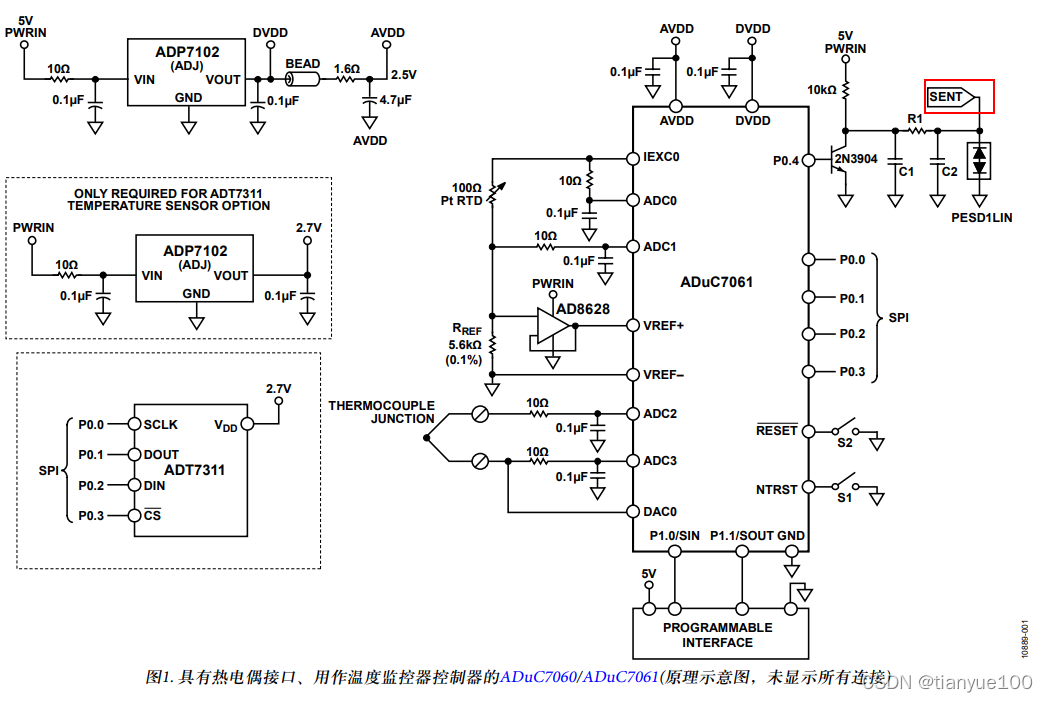 SENT (Single Edge Nibble Transmission) 协议 接口_sent接口-CSDN博客