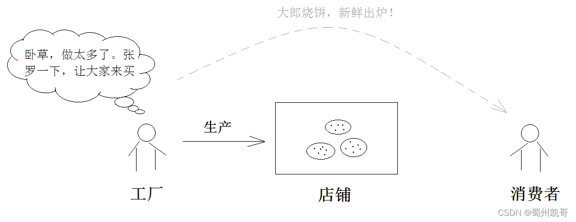 27f5b88c5450404385c4229f3149fdcf.png