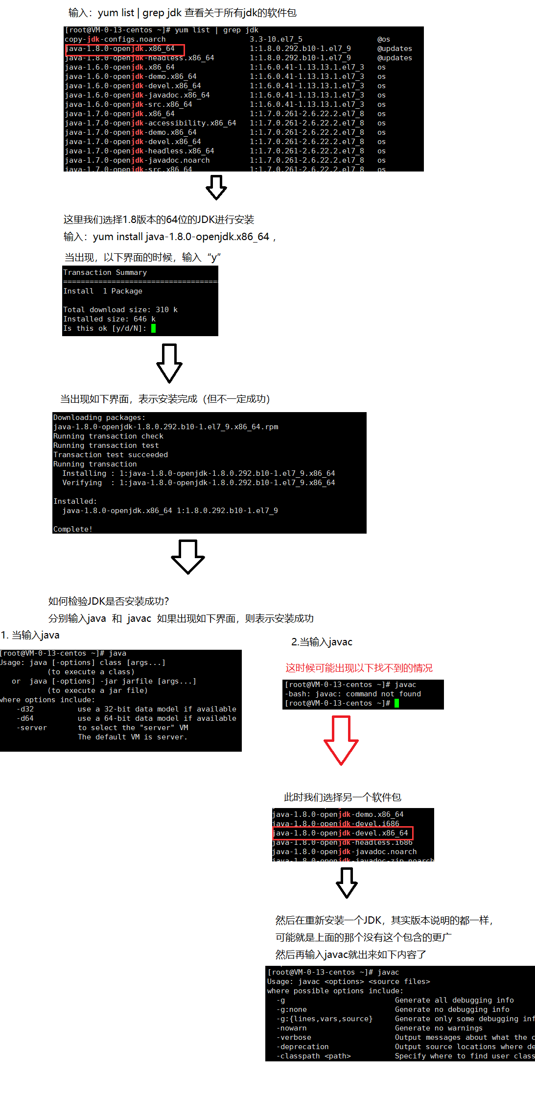 linux如何搭建java部署环境