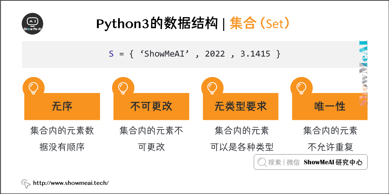 Python3的数据结构 | 集合（Set）