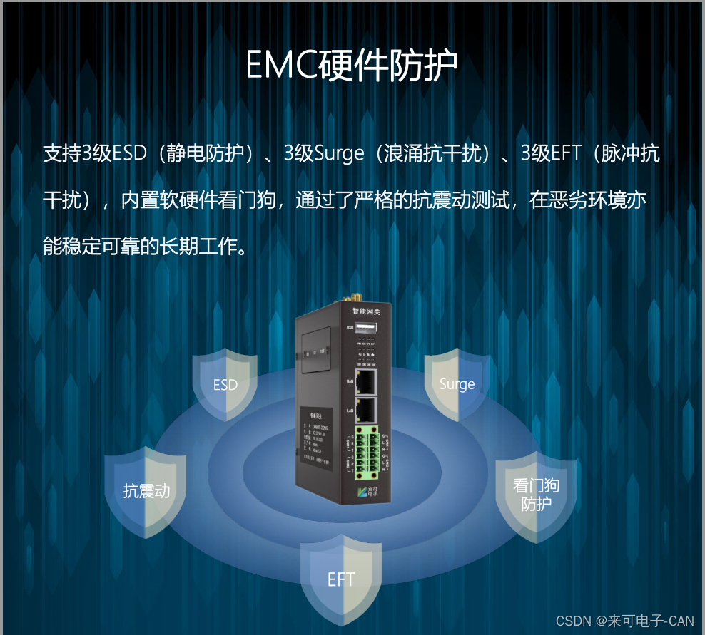 CAN 4G的远程CAN网关与TBOX的区别