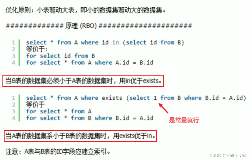 [外链图片转存失败,源站可能有防盗链机制,建议将图片保存下来直接上传(img-e5qJH9Y3-1687864545057)(assets/1687864518618-8.png)]