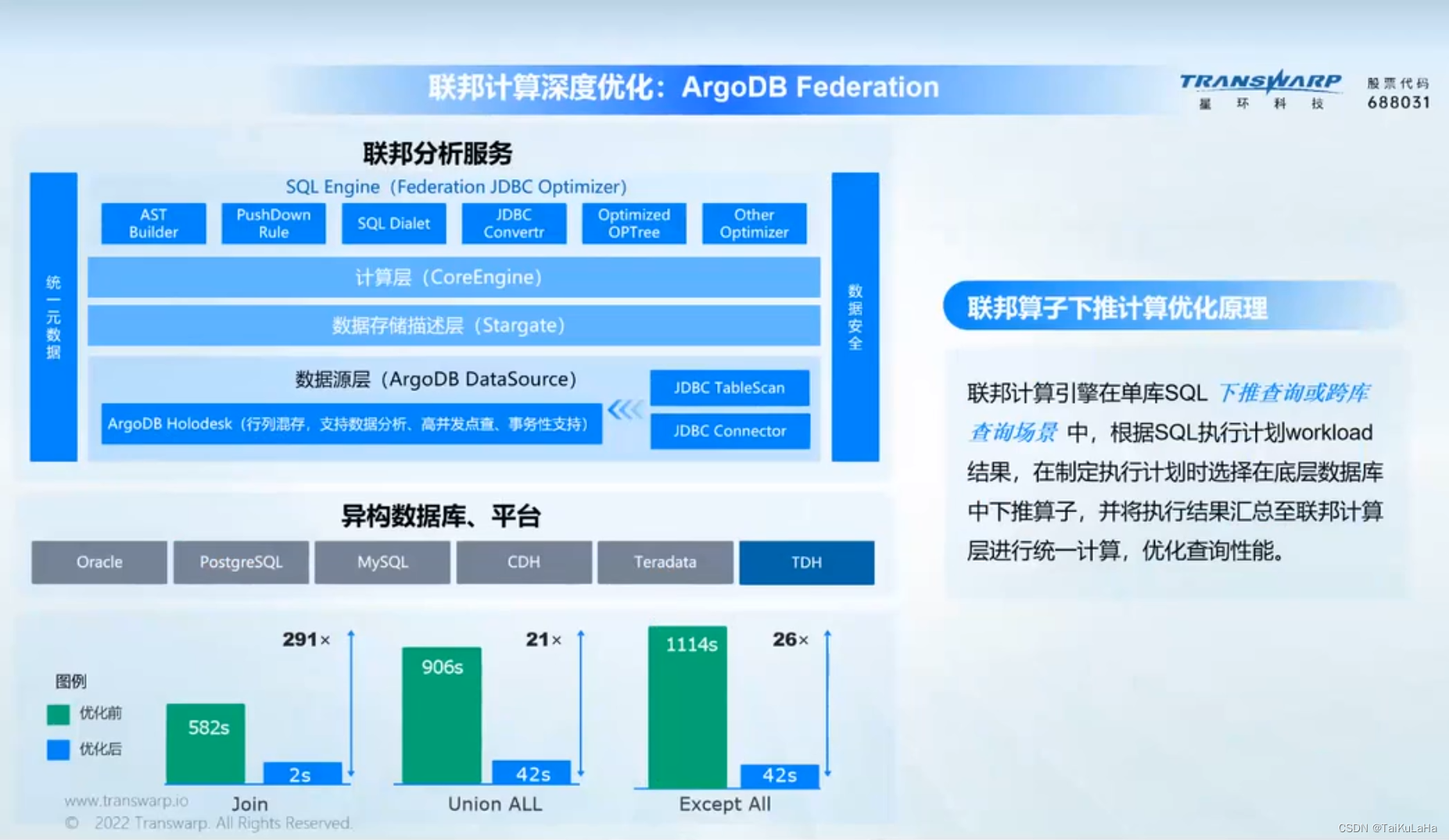 【笔记】第94期-冯永吉-《湖仓集一体关键技术解读》-大数据百家讲坛-厦大数据库实验室主办20221022