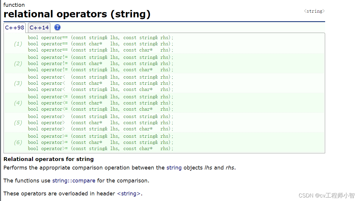 【C++String类使用】万字详解保姆级教学，手把手教你使用string类。