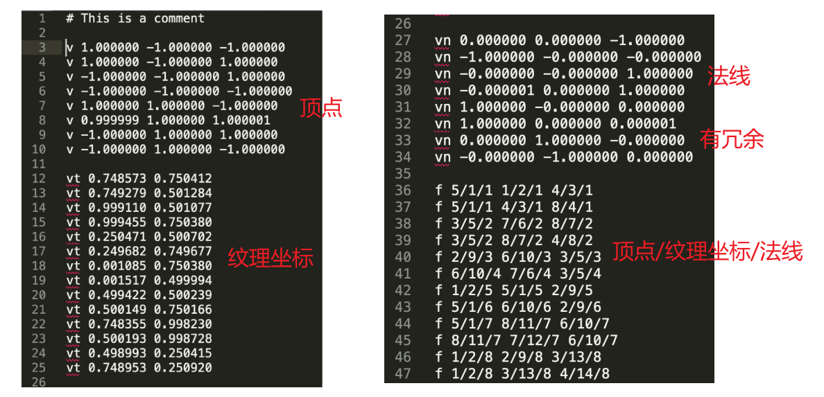 计算机图形学笔记九：Geometry1（几何基本表示方法）