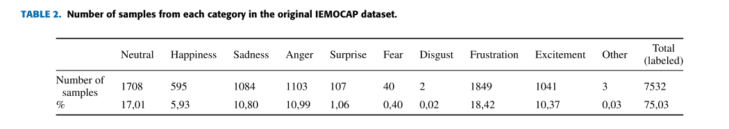 table_2