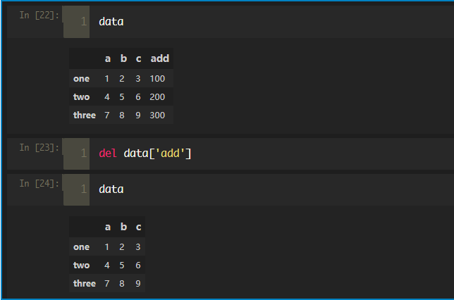 python-dataframe-python-dataframe-average-sigmoid-csdn