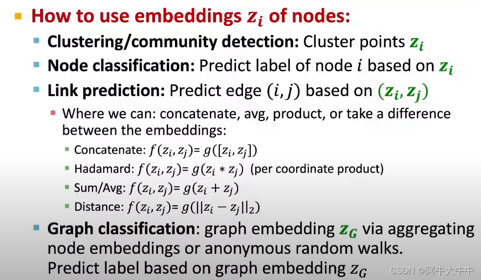 CS224W3.3——整图Embedding