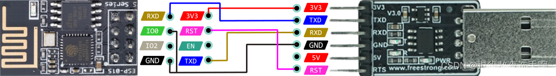 ESP-01S烧录固件