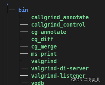 ](https://img-blog.csdnimg.cn/44c48aee884349f89f6df87ff89cc348.png)