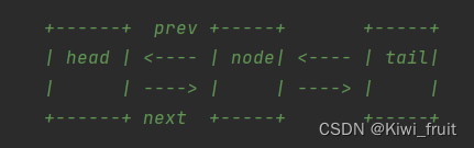 * [外链图片转存失败,源站可能有防盗链机制,建议将图片保存下来直接上传(img-2hhwE7ax-1658553222923)(../img/image-20220720144543441.png)]