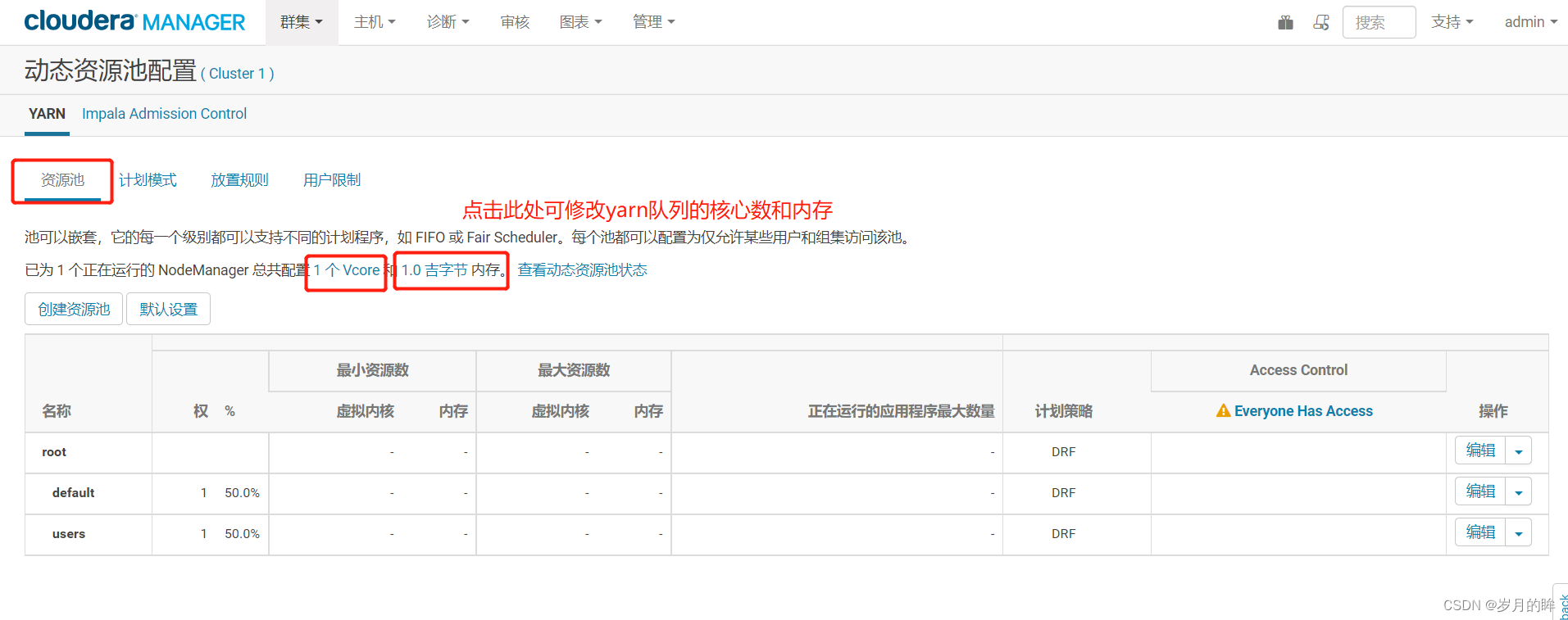 CDH集群hadoop的资源调度yarn优化与Spark优化_cdh yarnCSDN博客