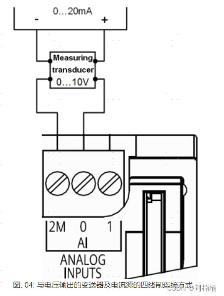 与电压输出的变送器及电流源的四线制连接方式