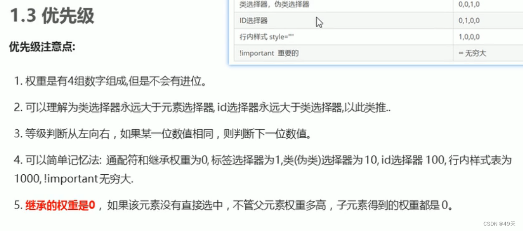 css随笔1-基础