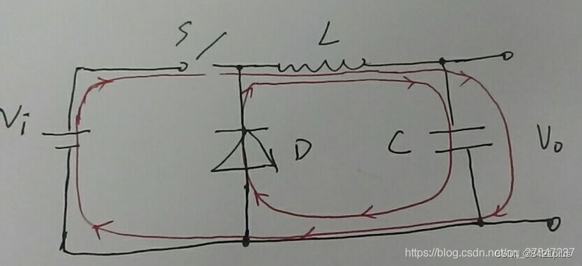 在这里插入图片描述