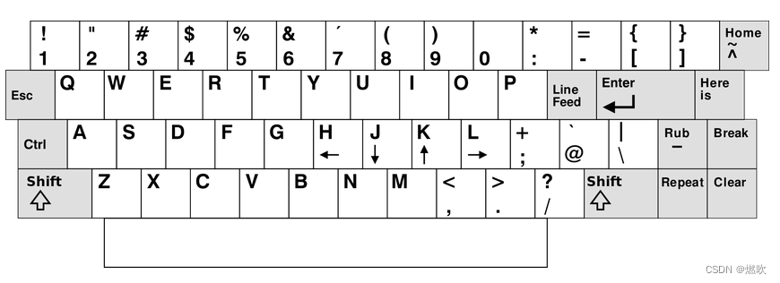 ADM-3A_设备