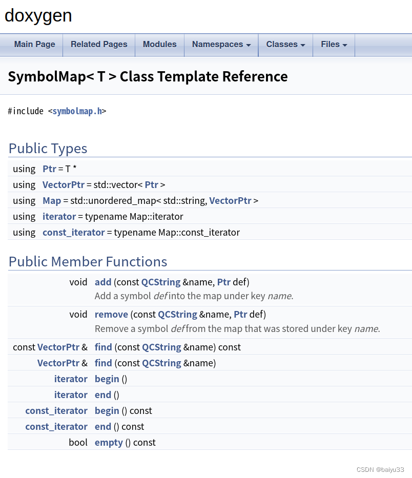 Doxygen 源码分析: SymbolMap类