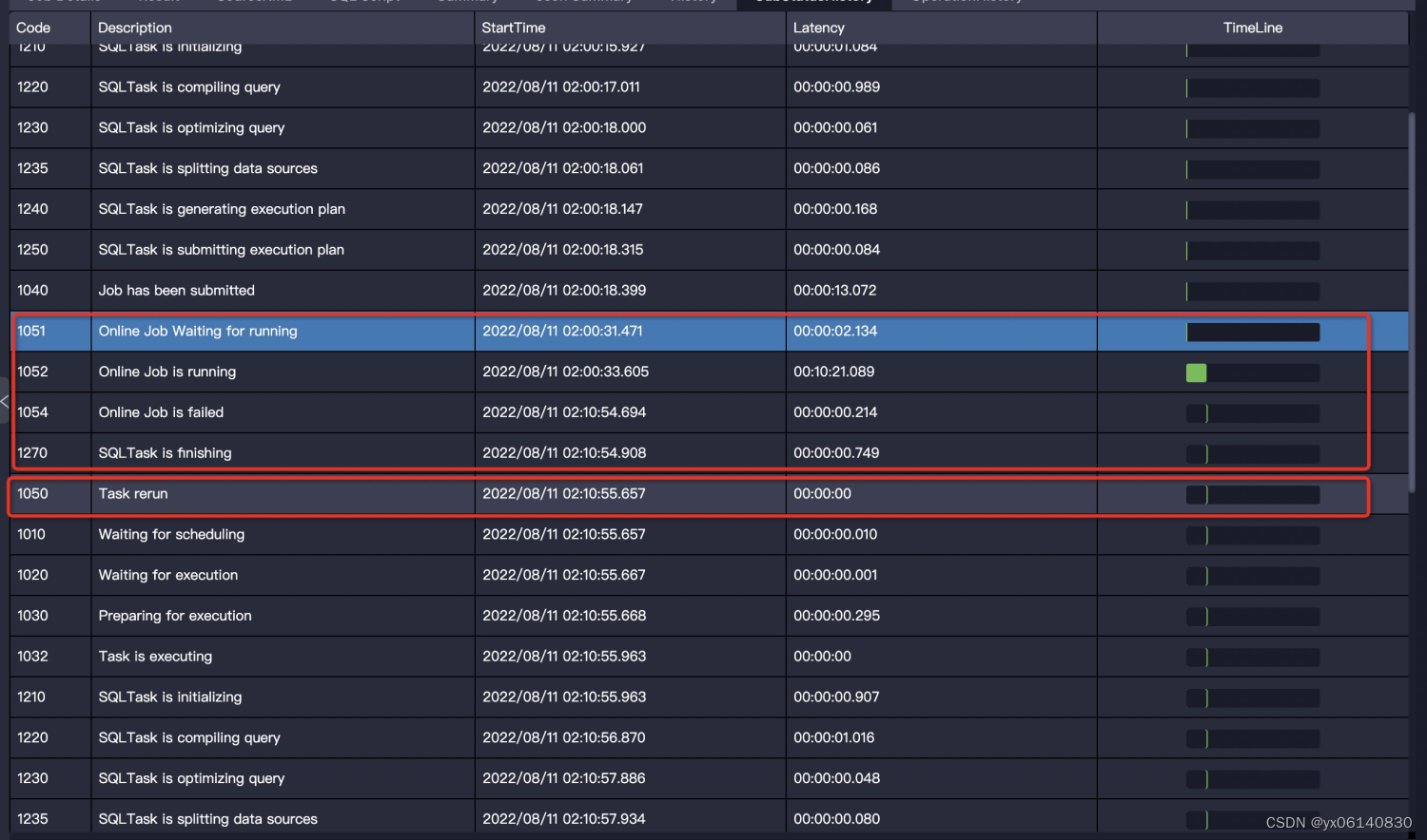 ODPS SQL的SERVICE MODE设置_odps.service.modeCSDN博客