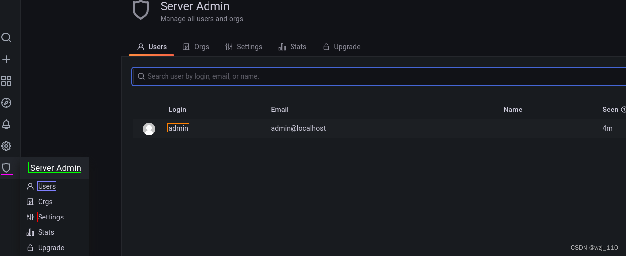 PLG轻量日志监控系统(二)Grafana 整体介绍