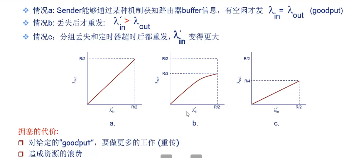 [外链图片转存失败,源站可能有防盗链机制,建议将图片保存下来直接上传(img-s9wgxrzR-1647444456781)(C:\Users\大勇\AppData\Roaming\Typora\typora-user-images\image-20220313154936081.png)]