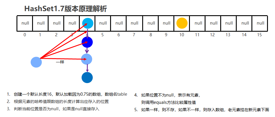 [ͼƬתʧ,Դվз,齫ͼƬֱϴ(img-blcsqyTA-1630511926022)(../../images/image-20210831121344260.png)]