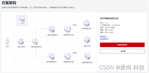 高可用网站架构云化