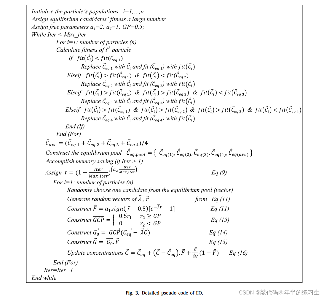 【Matlab】智能优化算法_广义正态分布优化算法GNDO