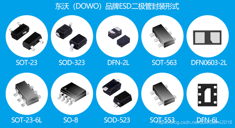 ESD静电保护器件封装