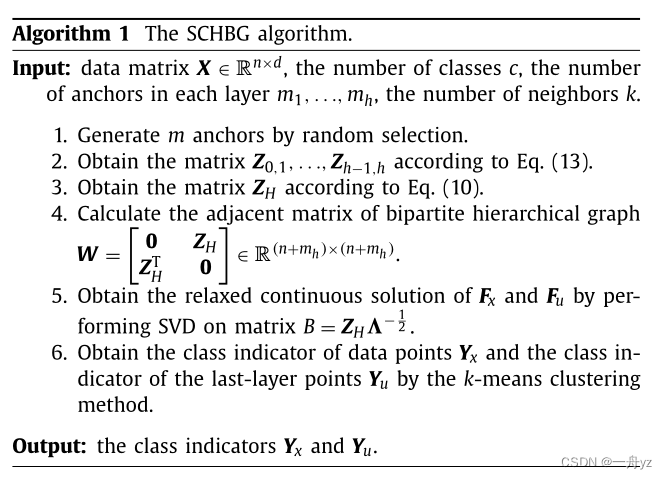 Fast spectral clustering learning with hierarchical bipartite graph for large-scale data