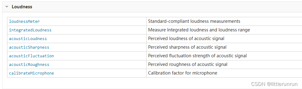 MATLAB R2022b可用评估函数