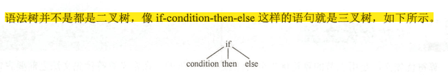 if-condition-then-else