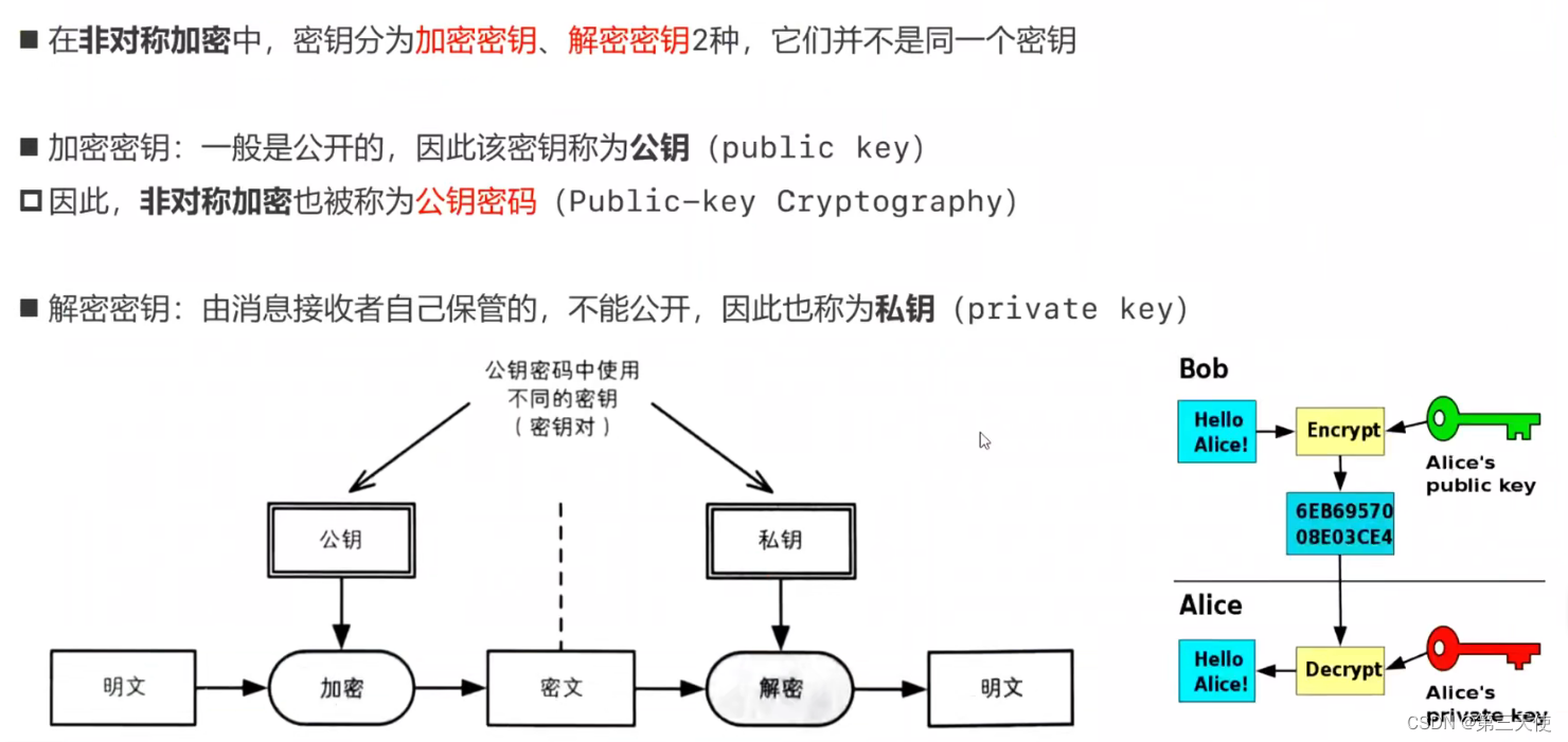 图09