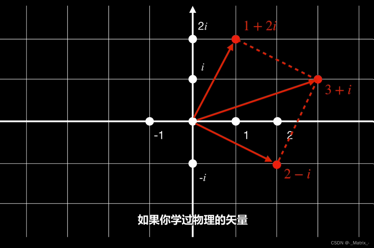 [外链图片转存失败,源站可能有防盗链机制,建议将图片保存下来直接上传(img-DNt077XU-1692198211539)(vx_images/568751310249529.png =751x)]