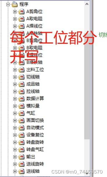 三菱Q系列11轴运动控制模板有应用三菱Q的定位模块，，模拟量模块，为了