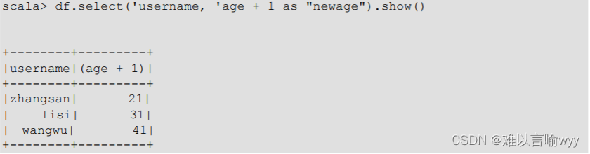 Spark SQL dataframe和dataset