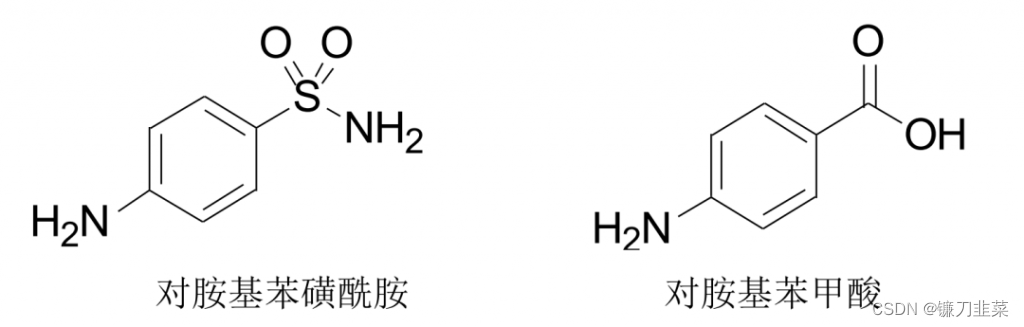 【化学信息学】药物设计中的生物电子等排体_磺酰基氨基等排体-CSDN博客