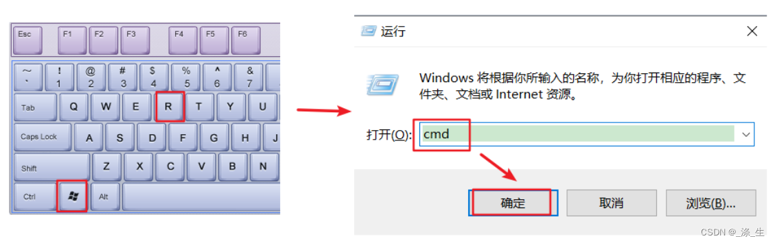 计算机概述