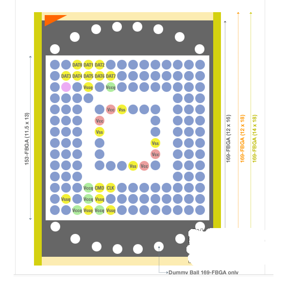 mmc转sd卡做成内存卡恢复数据教程_bga153引脚定义图_embededcoder的
