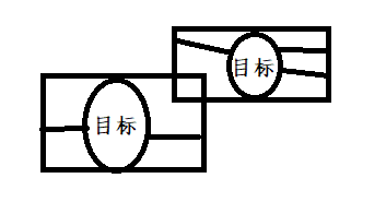 【毕业设计】仿谷歌浏览器小恐龙小游戏设计与实现 (源码)