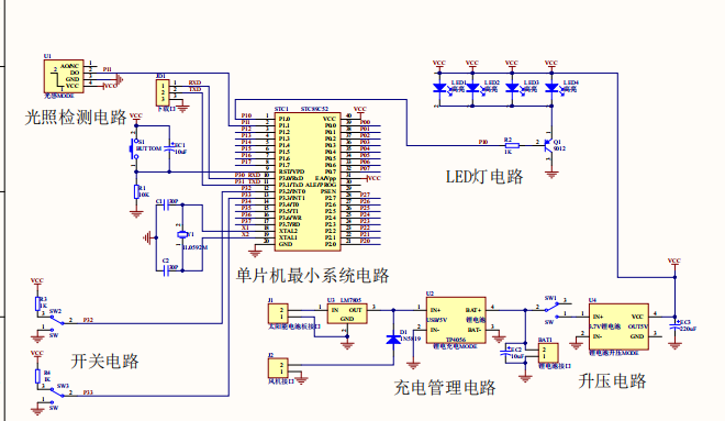 基于51单片机太阳能风能风光互补路灯控制器