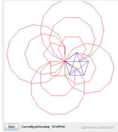 软件构造实验一记录 M0 的博客 Csdn博客