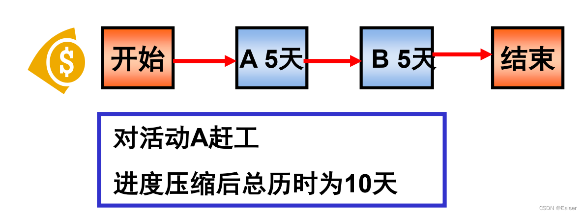 ここに画像の説明を挿入