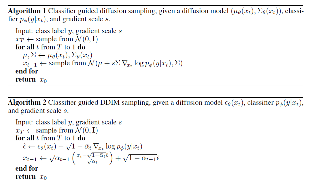 加入分类信息的 DDPM 和 DDIM